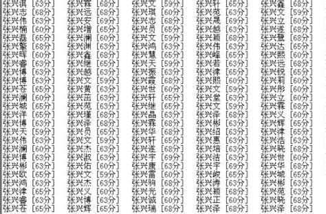 王名字|王姓男孩名字单字大全（汇集446个）